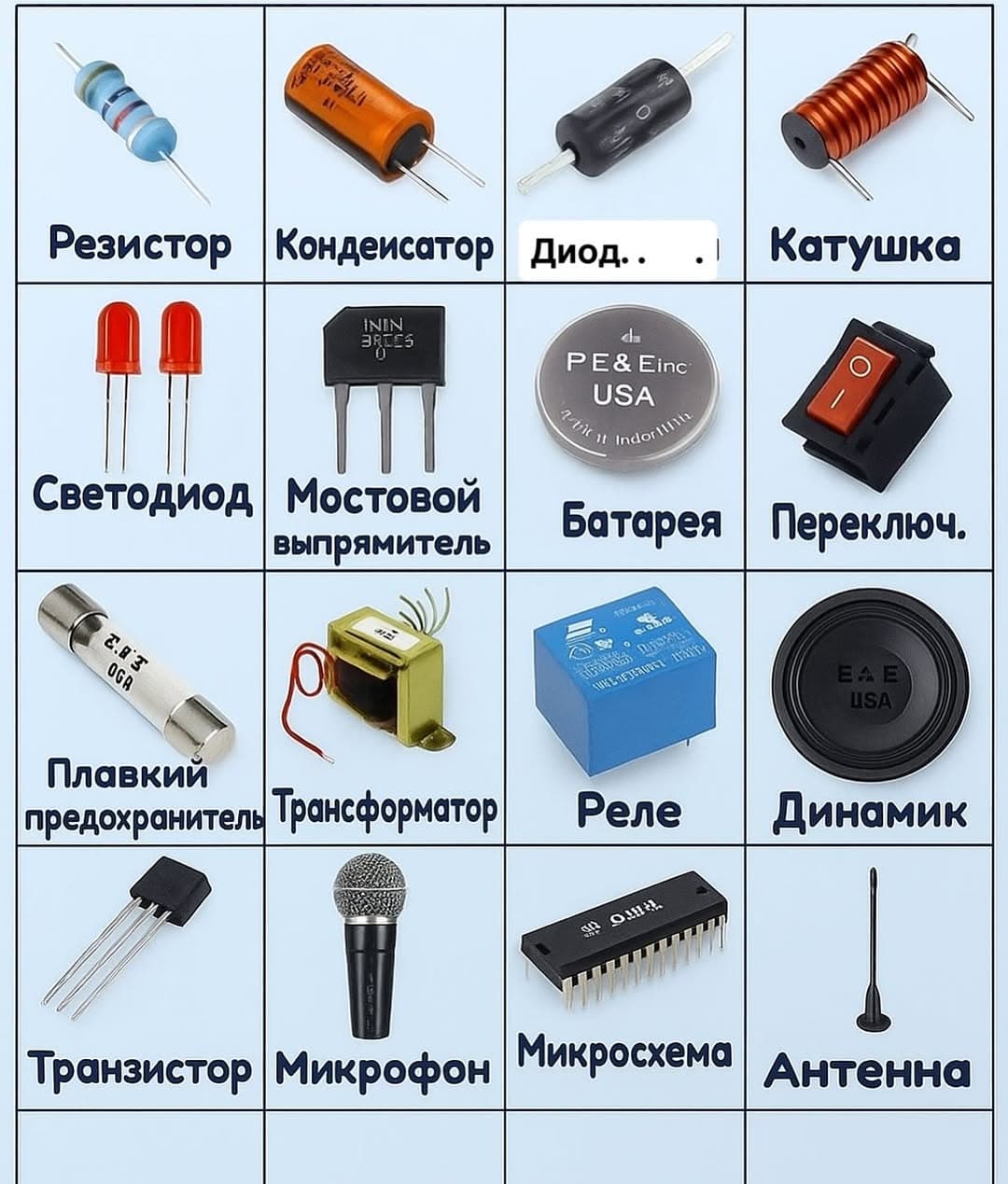 VARISTORY FUSE