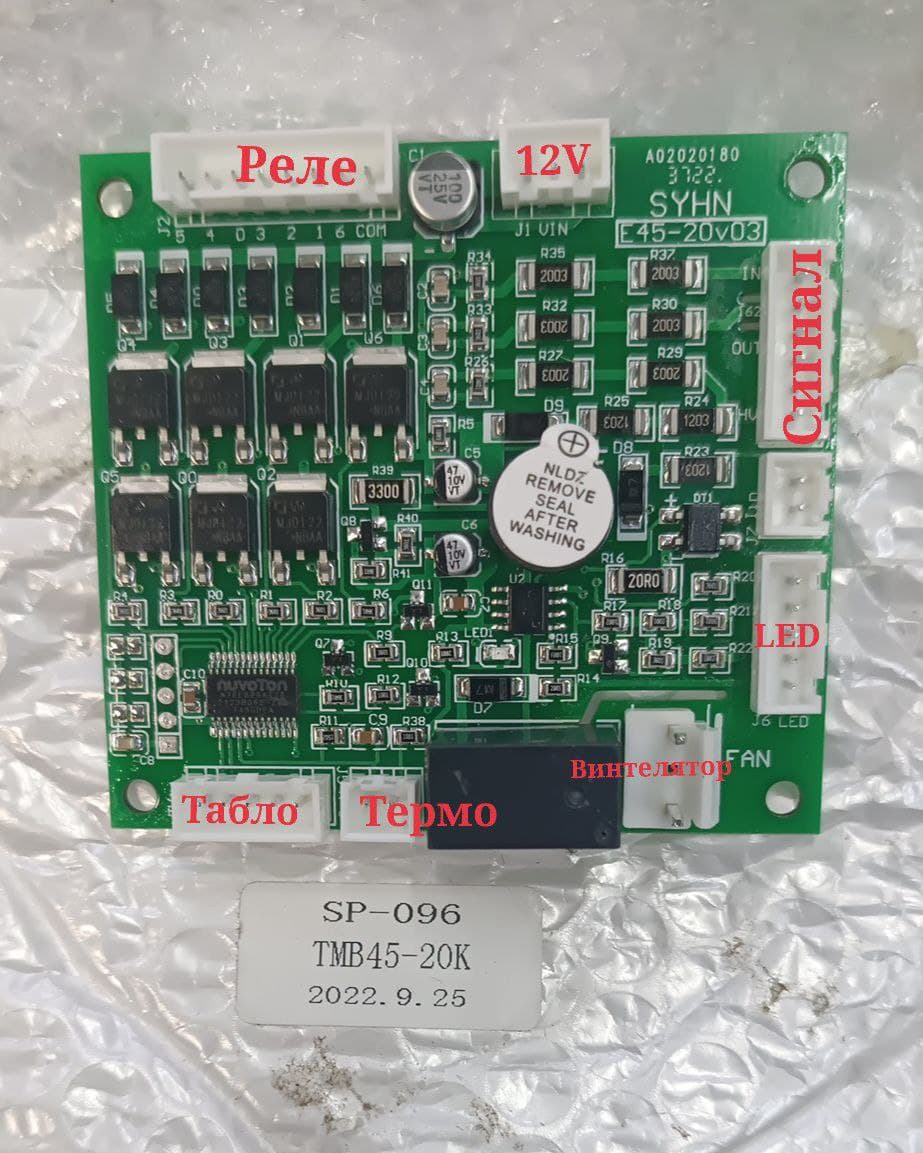 STABILIZER BOARD